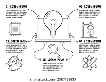 Plantilla de infografía científica. Portátil dibujado a mano en el centro. Ilustración vectorial.