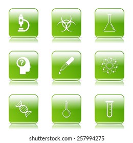 Science Instruments Square Vector Green Icon Design Set