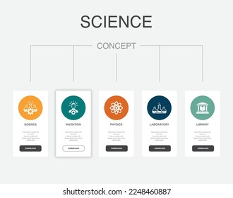 science, invention, physics, laboratory, library, icons Infographic design layout design template. Creative presentation concept with 5 steps