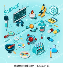 Science isometric flowchart with research experiment and idea symbols vector illustration 