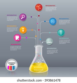 Science lab concept design ,can be used for infographics ,template and presentation.