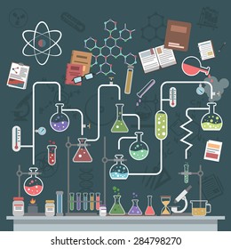 Science Lab Concept With Flat Flasks And Physics Symbols Vector Illustration