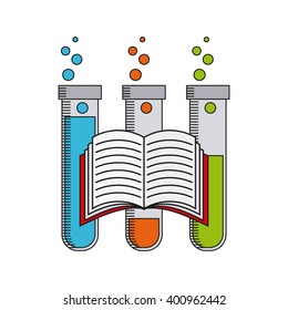 Science lab design 