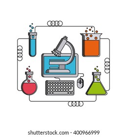 Science lab design 