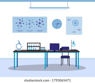 Science lab interior with nobody inside - flat isolated chemistry laboratory table with computer and modern scientific equipment. Vector illustration.