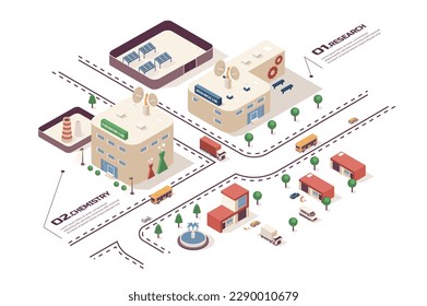 Science laboratory concept 3d isometric web infographic workflow process. Infrastructure map with scientific research lab, chemistry test buildings. Vector illustration in isometry graphic design