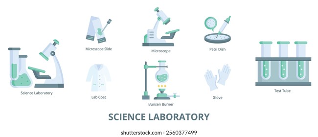 Science Laboratory Flat Banner Web Icon Set Vector Illustration