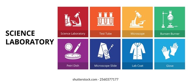 Science Laboratory Glyph Solid Banner Web Icon Set Vector Illustration