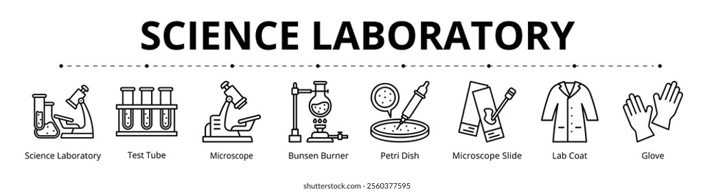 Science Laboratory Line Banner Web Icon Set Vector Illustration 