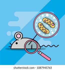 science laboratory research