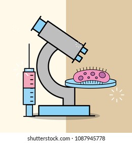 science laboratory research