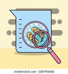 science laboratory research