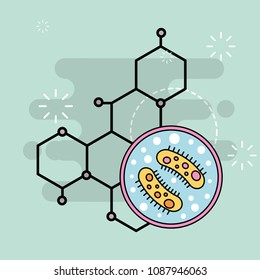 science laboratory research