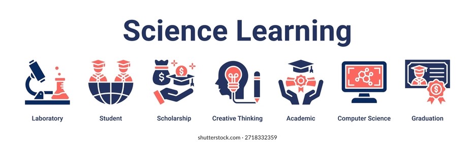 Ciencia Aprendizaje Anuncio Icono de Web Concepto de Ilustración vectorial para la educación con ícono de Laboratorio, Estudiante, Beca, Pensamiento Creativo, Académico, Ciencias de la Computación.