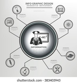 Science and learning info graphics design,clean vector