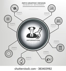 Science and learning info graphics design,clean vector