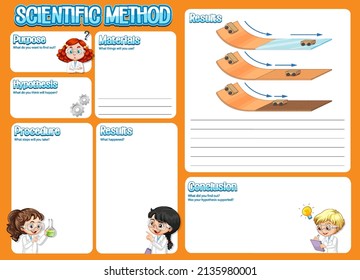 Hoja de cálculo del método de ciencia para la ilustración infantil