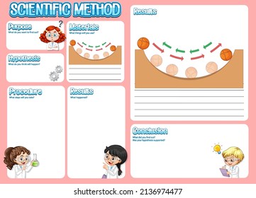 The science method worksheet for children illustration