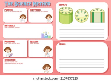 The science method worksheet for children illustration