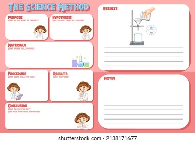 The science method worksheet for children illustration