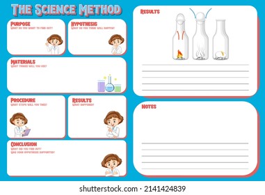 The science method worksheet for children illustration