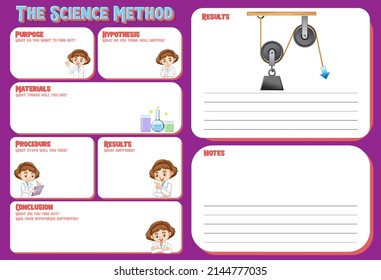 The science method worksheet for children illustration