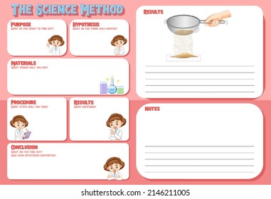 The science method worksheet for children illustration