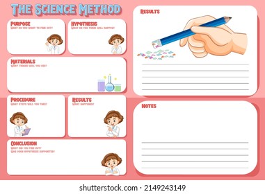 The science method worksheet for children illustration