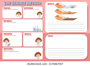 The science method worksheet for children illustration