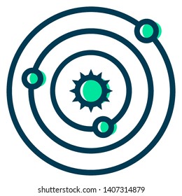 a science model of sun and solar system