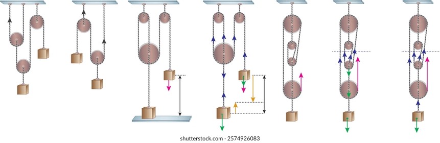 Science on force and motion with pulley