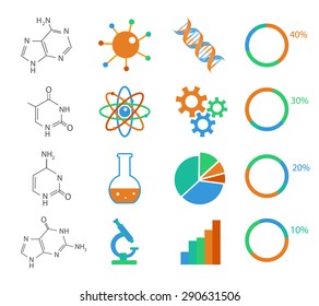 Science research, DNA structure infographic  design elements,  icons, formulas, isolated on white background, vector illustration