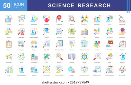 Conjunto de coleta de ícones da Science Research. Contendo contribuição, sistemática, interpretação, dados de avaliação, planejados, estudos científicos, ícone socializado. Ilustração de vetor simples.