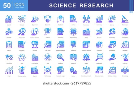 Conjunto de coleta de ícones da Science Research. Contendo contribuição, sistemática, interpretação, dados de avaliação, planejados, estudos científicos, ícone socializado. Ilustração de vetor simples.