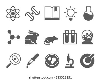 science and research icons