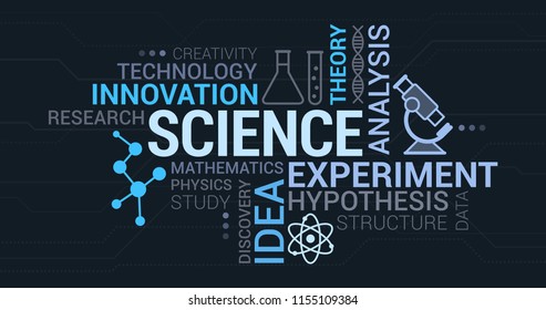 Science, research and innovation tag cloud with icons and concepts