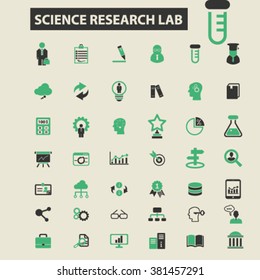 science research lab icons
