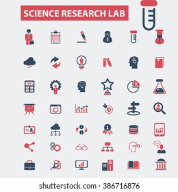 science research lab icons
