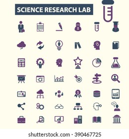 science research lab icons
