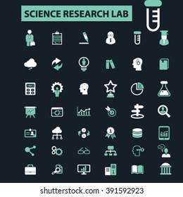 science research lab icons
