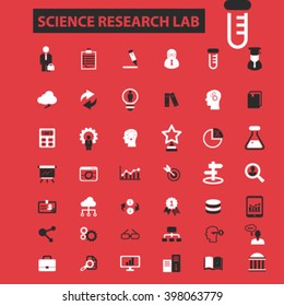 science research lab icons
