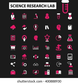 science research lab icons
