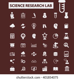 science research lab icons
