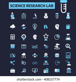science research lab icons
