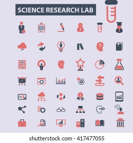 science research lab icons
