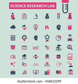 science research lab icons

