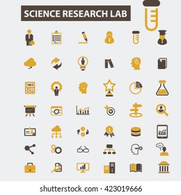 science research lab icons
