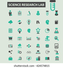 science research lab icons
