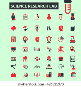 science research lab icons
