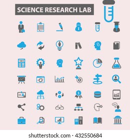 science research lab icons
